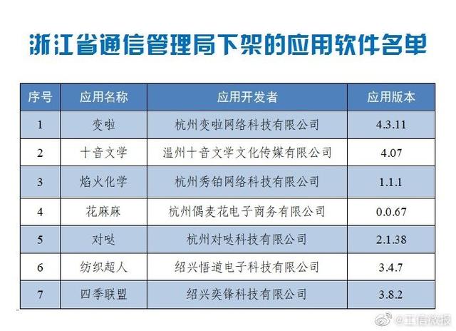 2025新澳门与相关天天免费精准,词语释义、解释与落实与警惕虚假宣传-全面释义、解释与落实