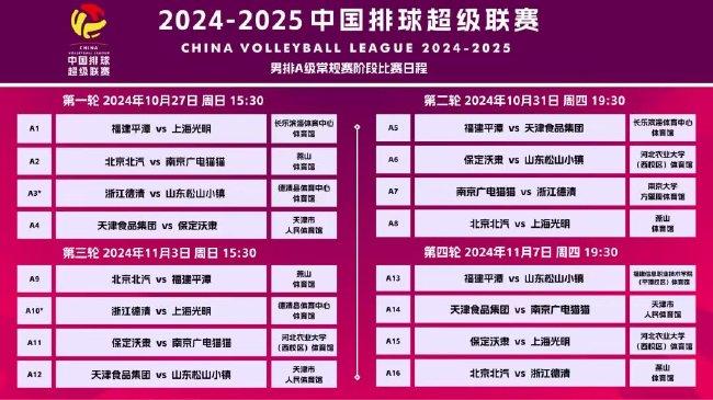 2025新澳门天天精准免费大全和77777788888精准免费4肖
